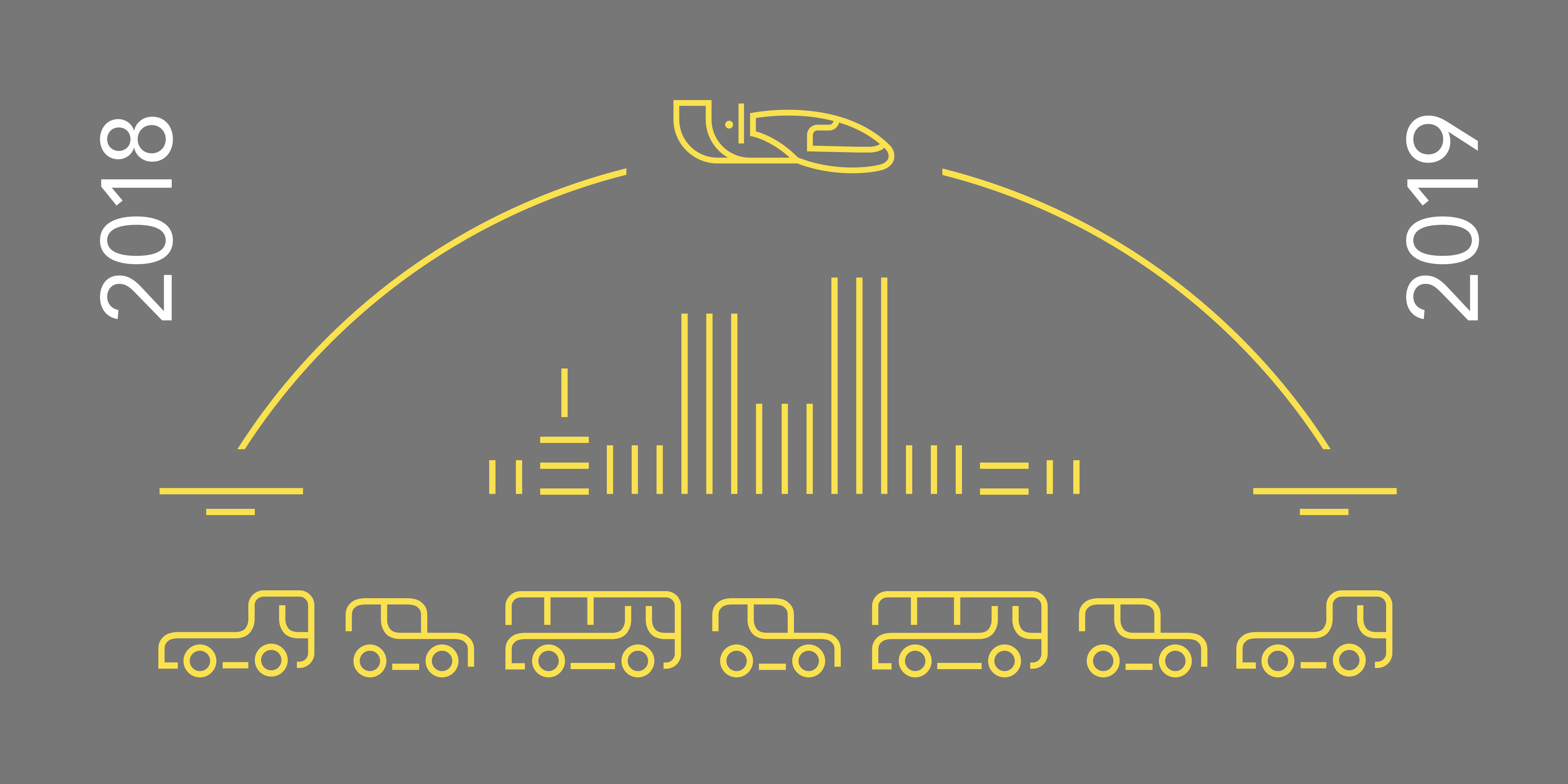 A Year Gone By. 365 Days of Endless Traffic.